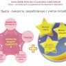 SANA BARE SKIN DAY FLAWLESS NUDE CREAM Крем-основа для создания естественного макияжа - 700699-5